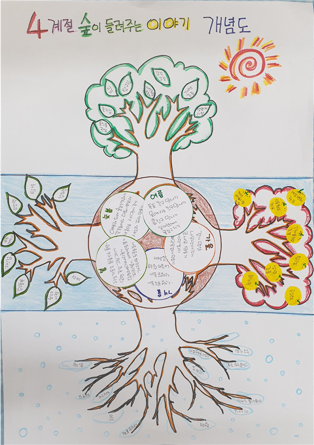 프로그램찾기 이미지